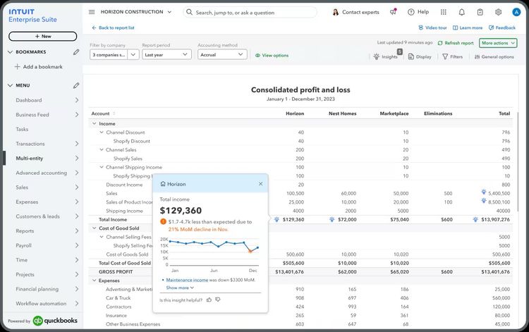 Intuit Enterprise Suite Consolidated Report