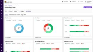 BlackLine: Month End Close Summary