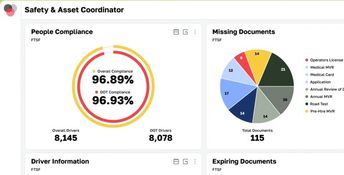 Fleetworthy: Safety and Compliance