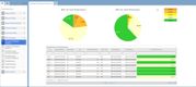 Eyelit Advanced Planning and Scheduling (Optessa): Demand Fulfillment Analysis