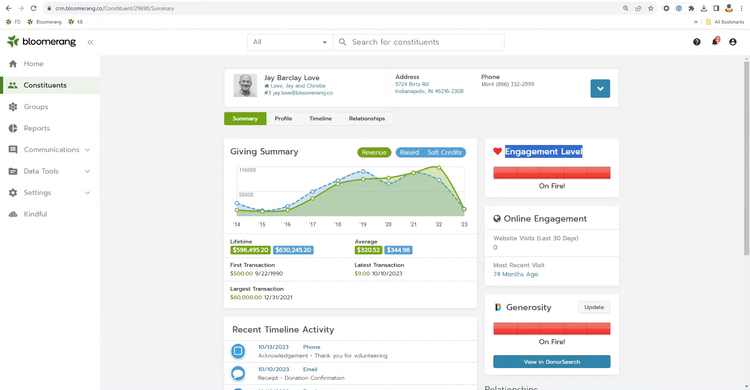 Bloomerang Giving Summary