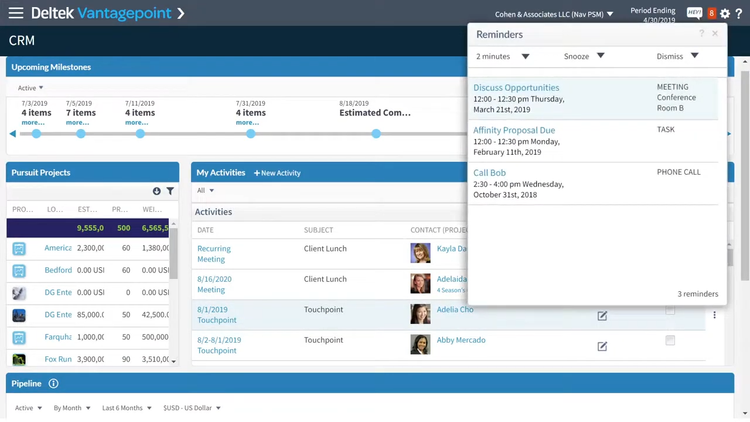 Deltek Vantagepoint CRM Dashboard