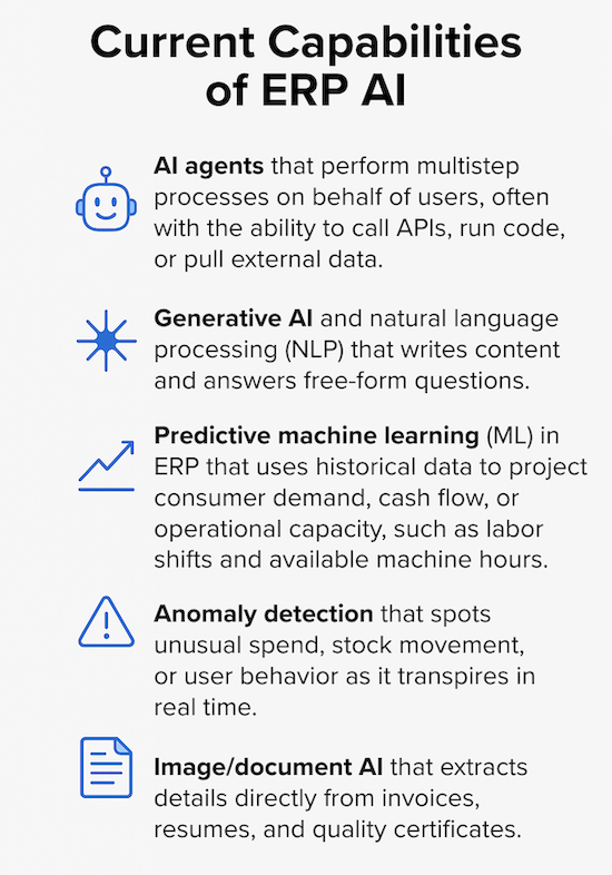 Current AI Capabilities in ERP Systems