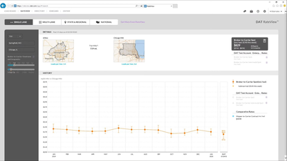 DAT Broker TMS Screenshot