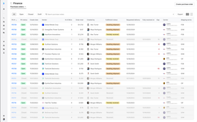 Digit Software: Purchase Orders