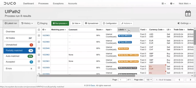 Duco: Partially Matched Transactions