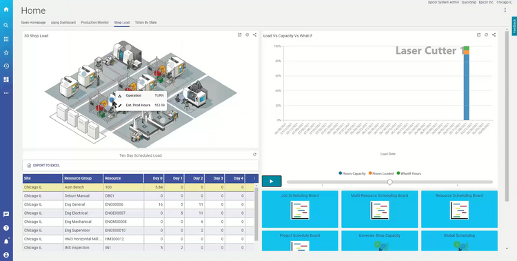 Epicor Kinetic Shop Load