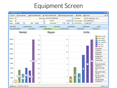 FocalPoint: Equipment Screen