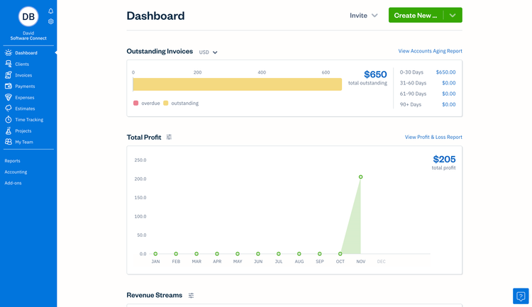 FreshBooks dashboard