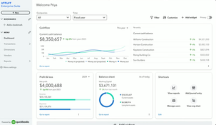 Intuit Enterprise Suite: Dashboard