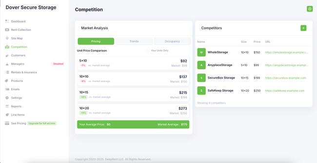 Landlord Self Storage Software: Competition