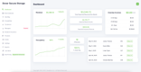 Landlord Self Storage Software: Dashboard