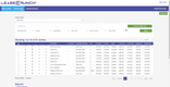 Crunchafi Lease Accounting: Leases Page