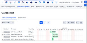 MRPeasy: MRPeasy Gantt Chart