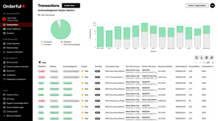 Orderful: Transactions Hub