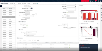 QAD Adaptive: Sales Orders