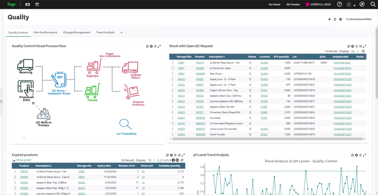 Sage X3 Quality Control