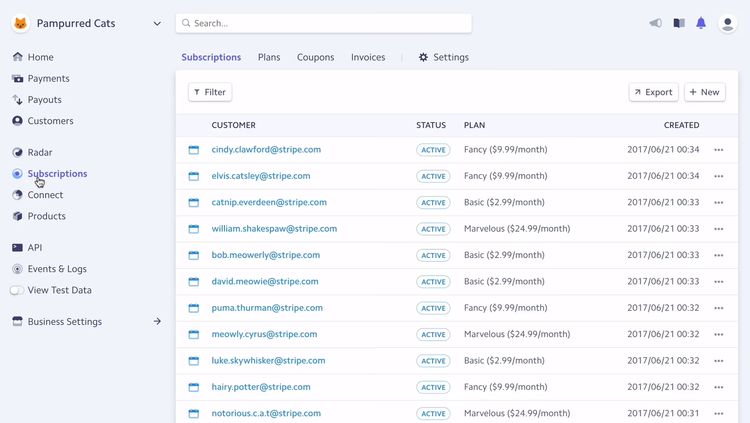 Subscriptions management in Stripe