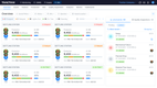 Tractian OEE: Overview Dashboard