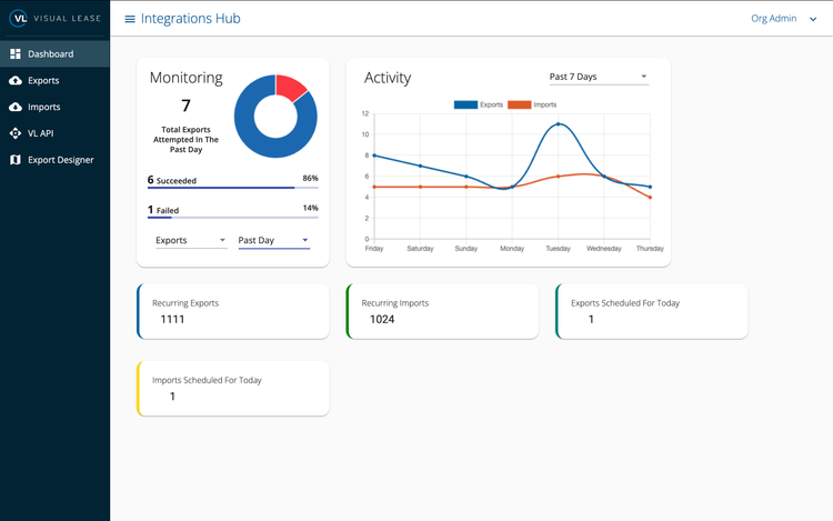Visual Lease Integrations Hub