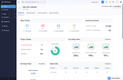 Zoho Inventory: Inventory Dashboard